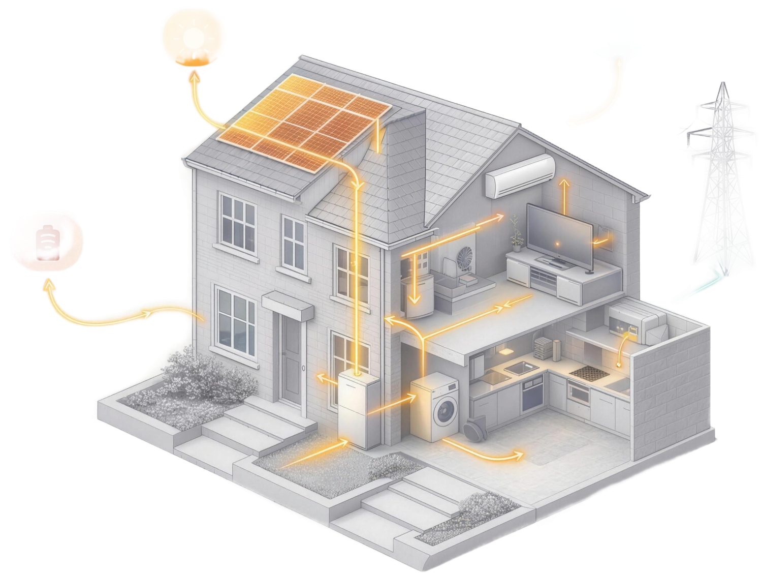 Smart-E-Grid woning waarin zelfverbruik centraal staat